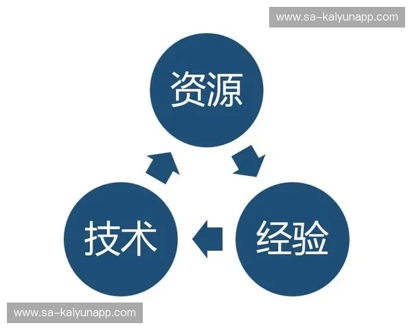 开云下载官方工具,让工作更高效,生活更智能 开云下载官方工具,让工作更高效,生活更智能