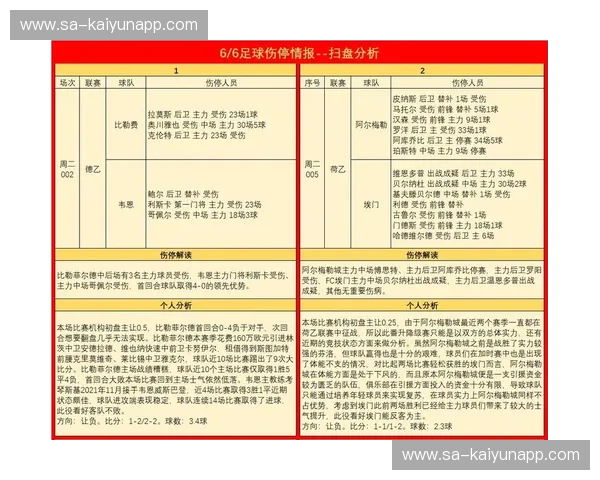 足球即时情报：让每一秒都成为决胜的筹码